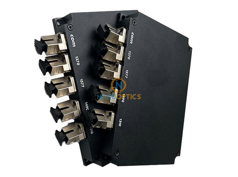 CEx type WDM